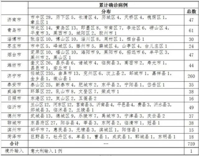 封開最新病例分析與探討，一種觀點(diǎn)的視角