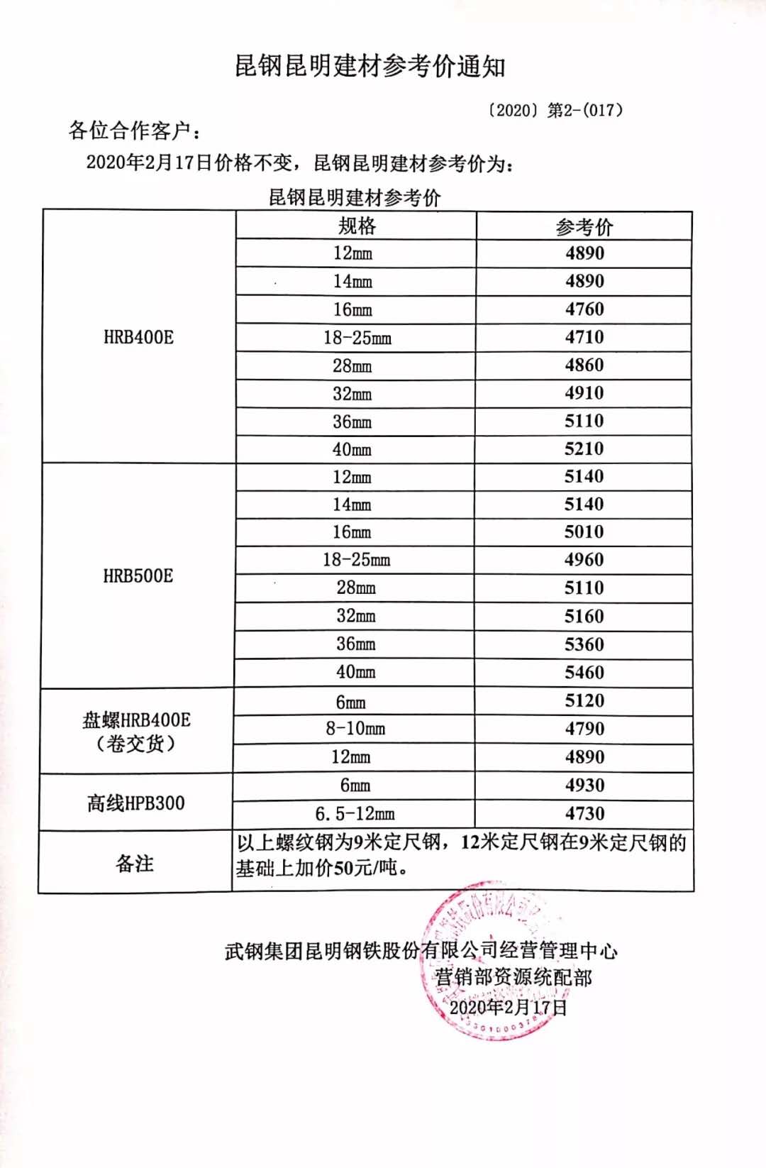 昆明價(jià)格指導(dǎo)，引領(lǐng)科技潮流，開(kāi)啟智能生活新篇章