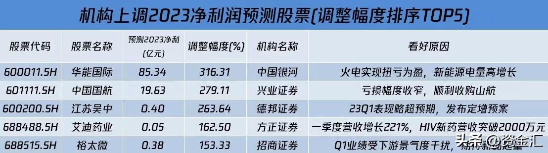 四維股票，小巷深處的投資寶藏探索