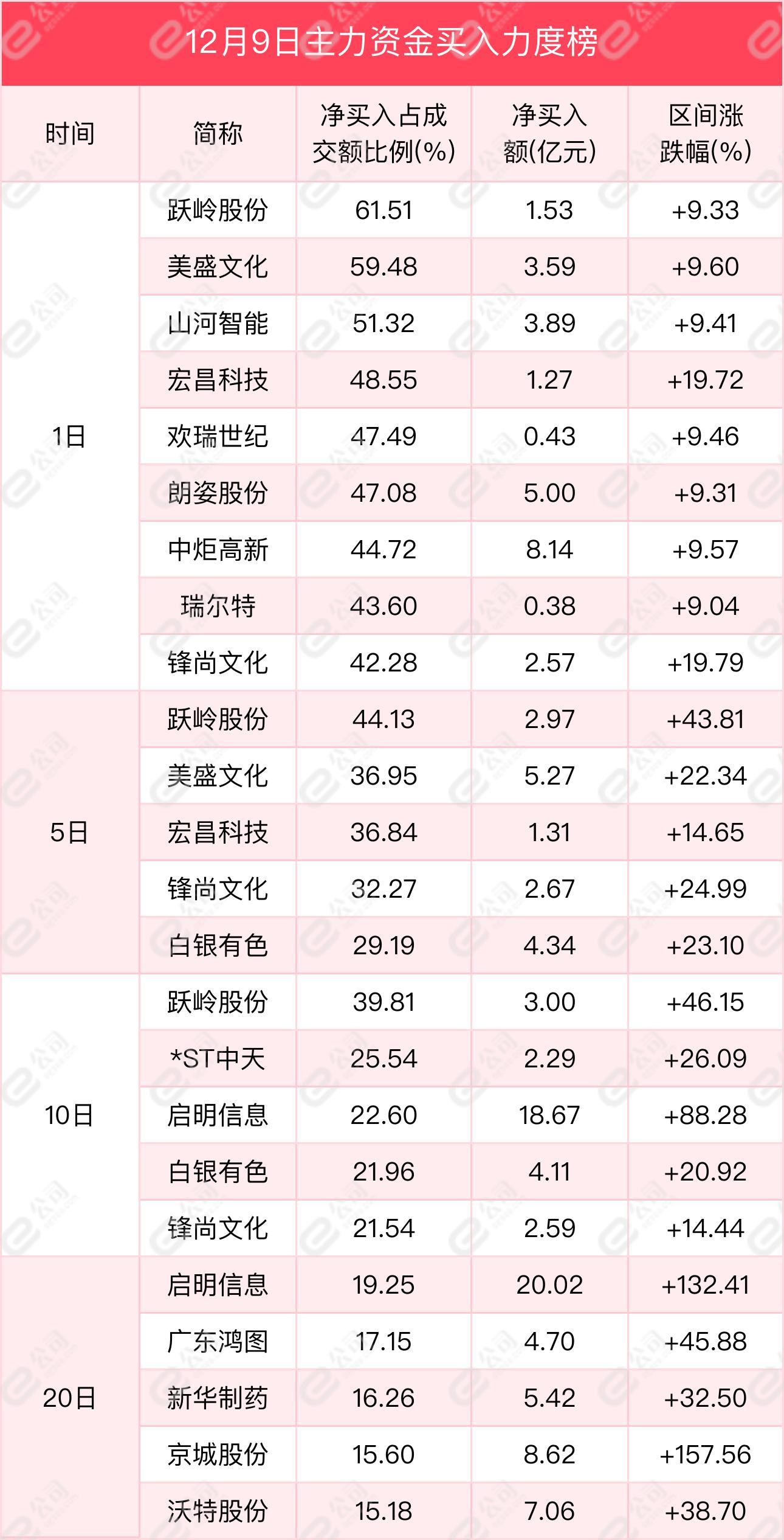 ST紅太陽(yáng)股票，自然美景的探索之旅