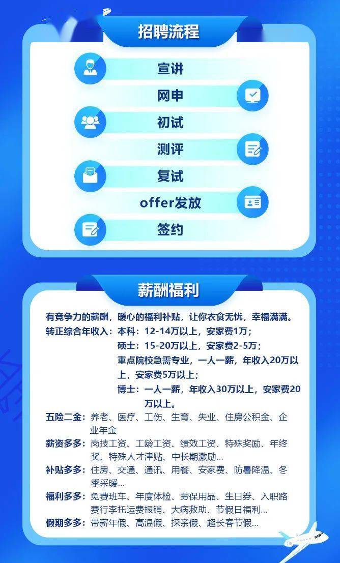 邛崍之旅，一休的奇妙招聘故事，探尋上一休一招聘信息