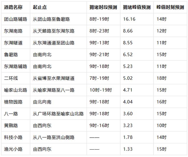 ＂2024今晚香港開(kāi)特馬第26期＂的：數(shù)據(jù)解釋說(shuō)明規(guī)劃_超高清版8.83
