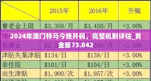 第1122頁