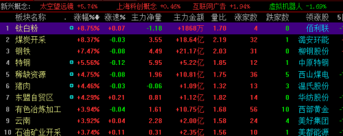 辦公設(shè)備耗材銷售 第214頁(yè)