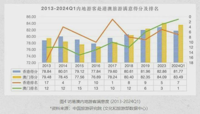 ＂新澳新澳門正版資料＂的：自然科學定義_原汁原味版9.84