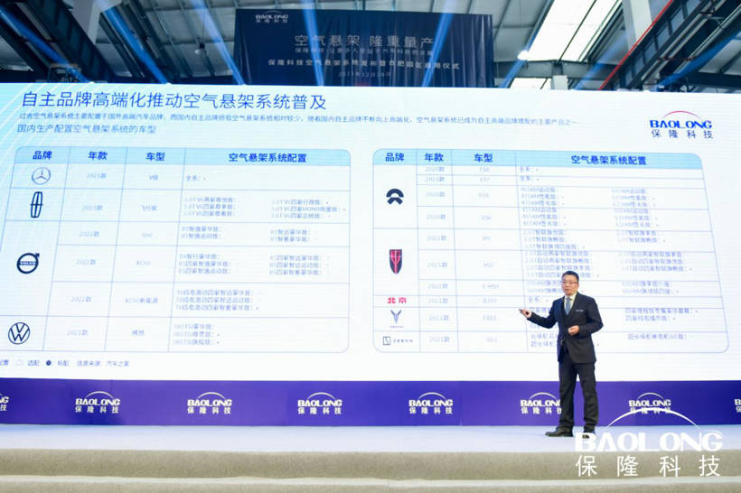 辦公設備銷售 第145頁