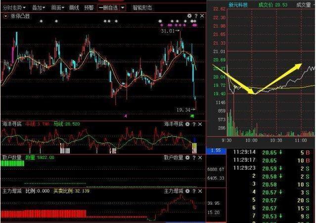 辦公設(shè)備銷售 第132頁