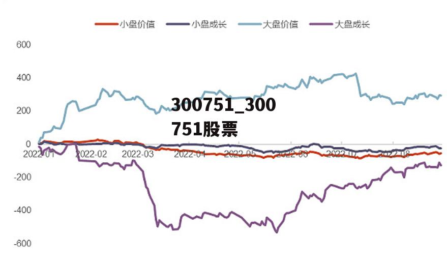 300308股票行情，駛向成功的金融巨輪揚(yáng)帆起航，投資機(jī)會不容錯過！