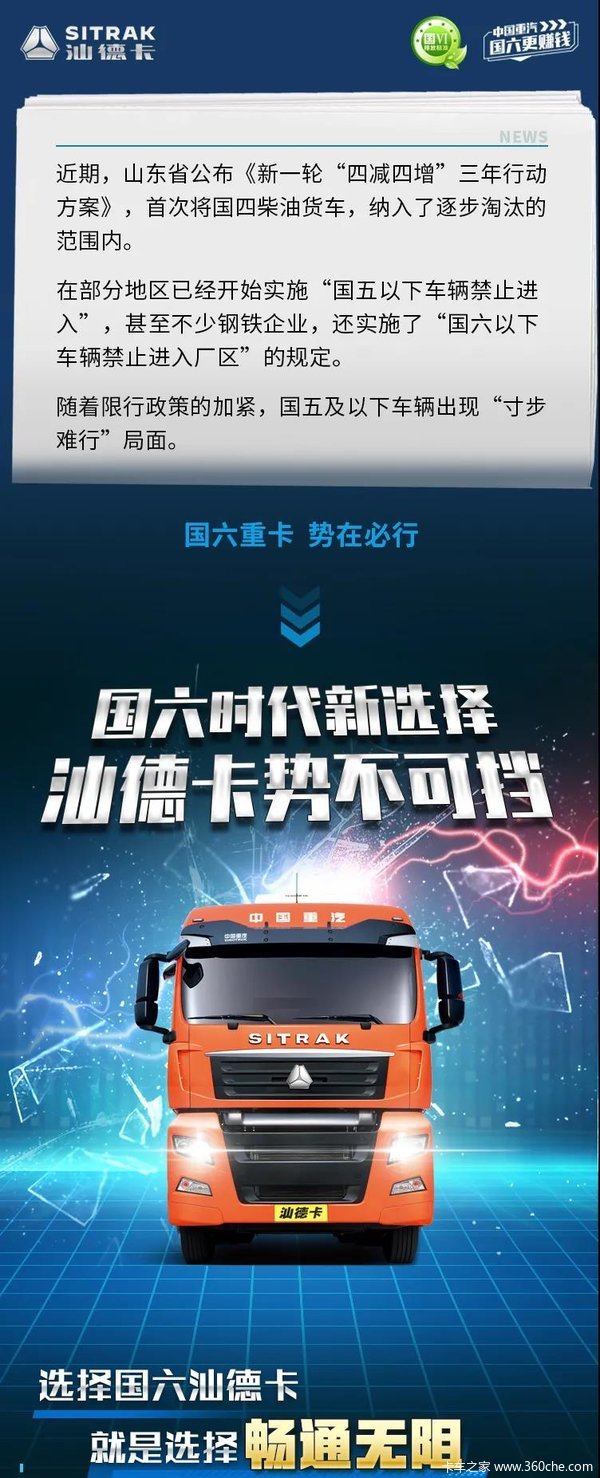 科技重塑皮卡新紀元，國六柴油皮卡最新消息與前沿駕駛體驗