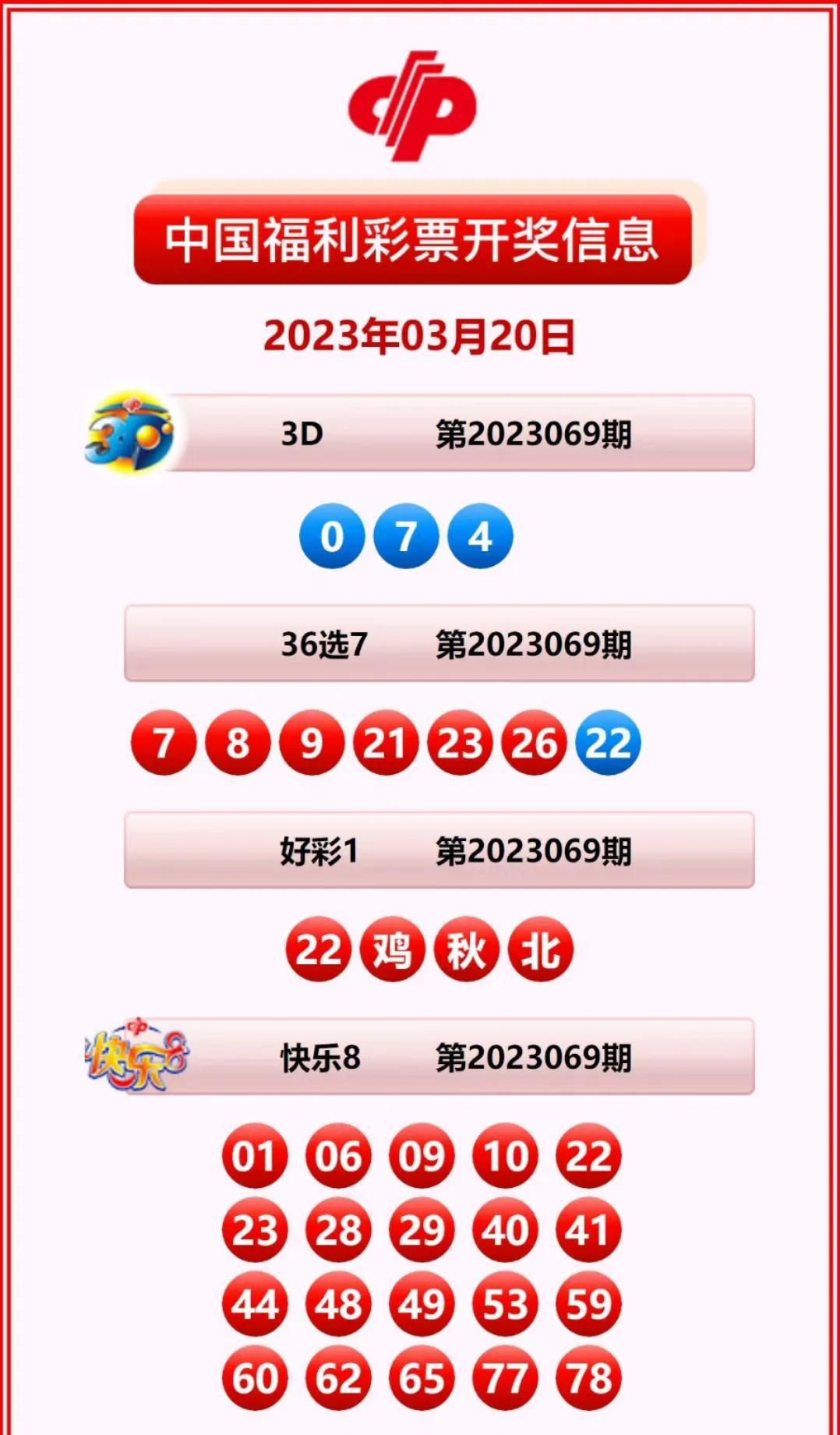 雙色球最新開(kāi)獎(jiǎng)查詢(xún)，友情、夢(mèng)想與幸運(yùn)交織的小故事