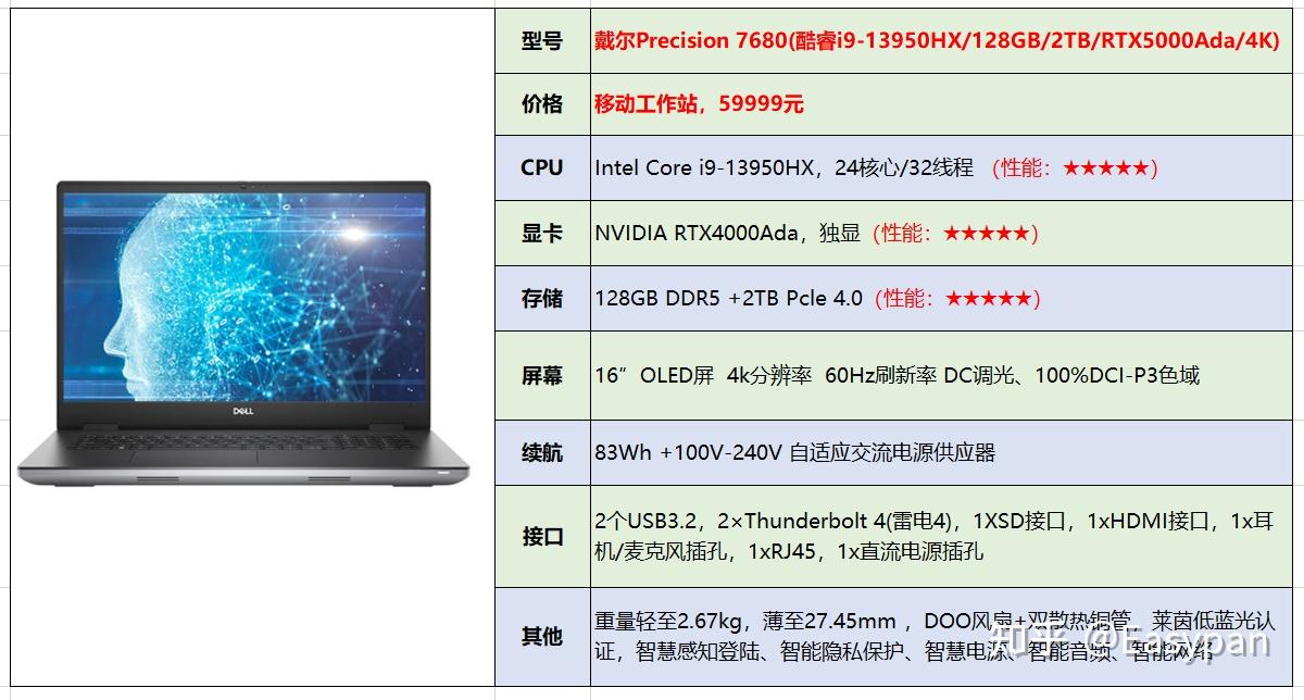 辦公設(shè)備耗材銷(xiāo)售 第13頁(yè)