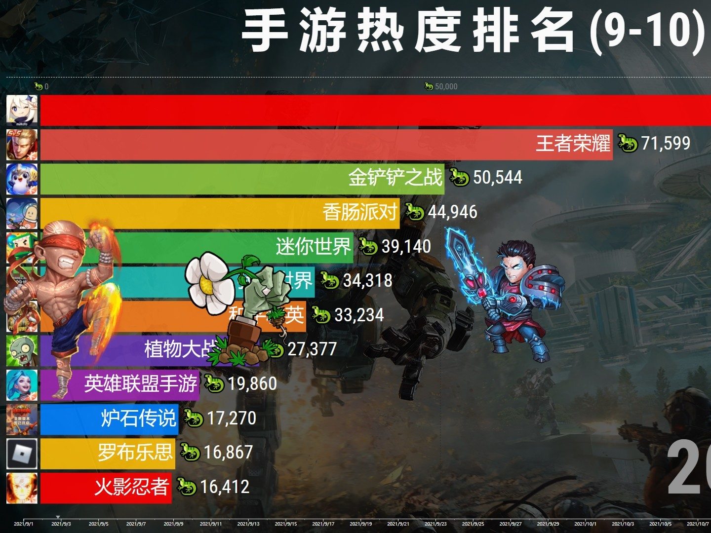 手游最新排行，探索自然美景之旅，啟程尋找內(nèi)心的平和與喜悅