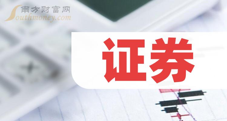 最新證券動態(tài)，掌握市場脈搏，洞悉投資先機