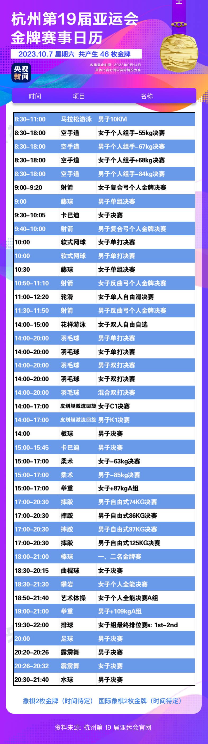 亞運(yùn)會(huì)最新賽事——科技競(jìng)技的魅力，體驗(yàn)未來競(jìng)技盛宴