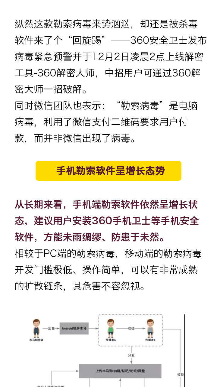 探索自然美景的旅行，遠(yuǎn)離勒索病毒，追尋自然之美