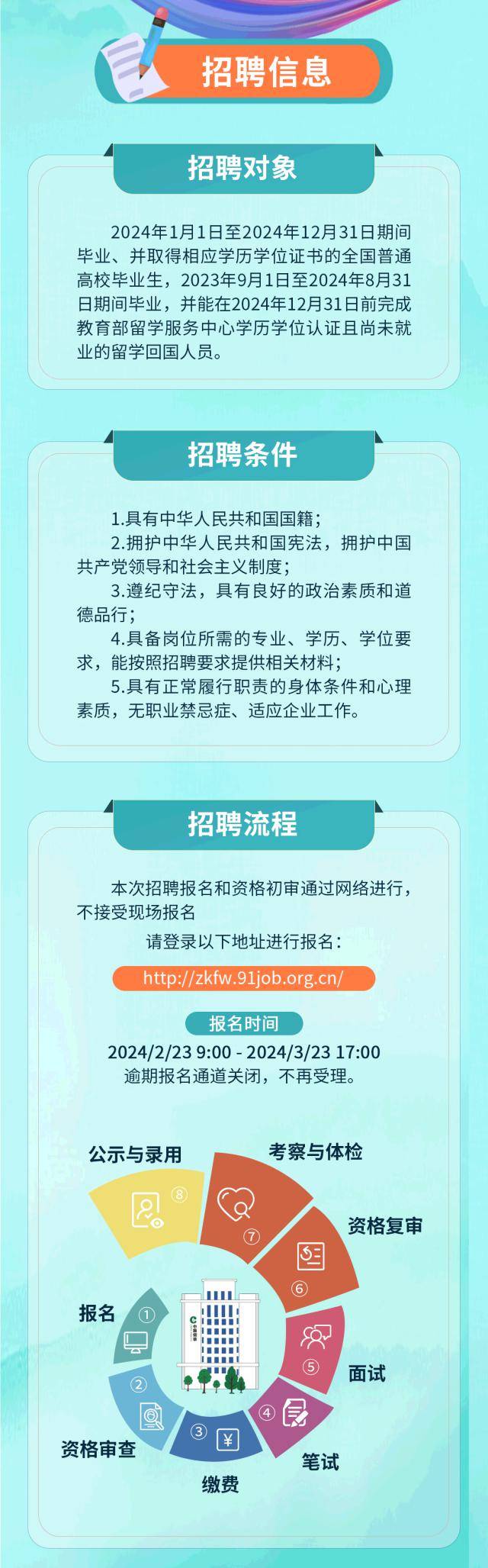 祿口最新招聘信息，職場新機(jī)遇的門戶探尋