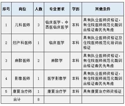 清鎮(zhèn)最新招聘信息大全，獲取指南與最新職位速遞