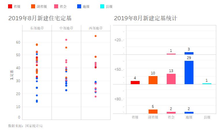 秦皇島商品房最新價格，科技重塑居住夢想概述