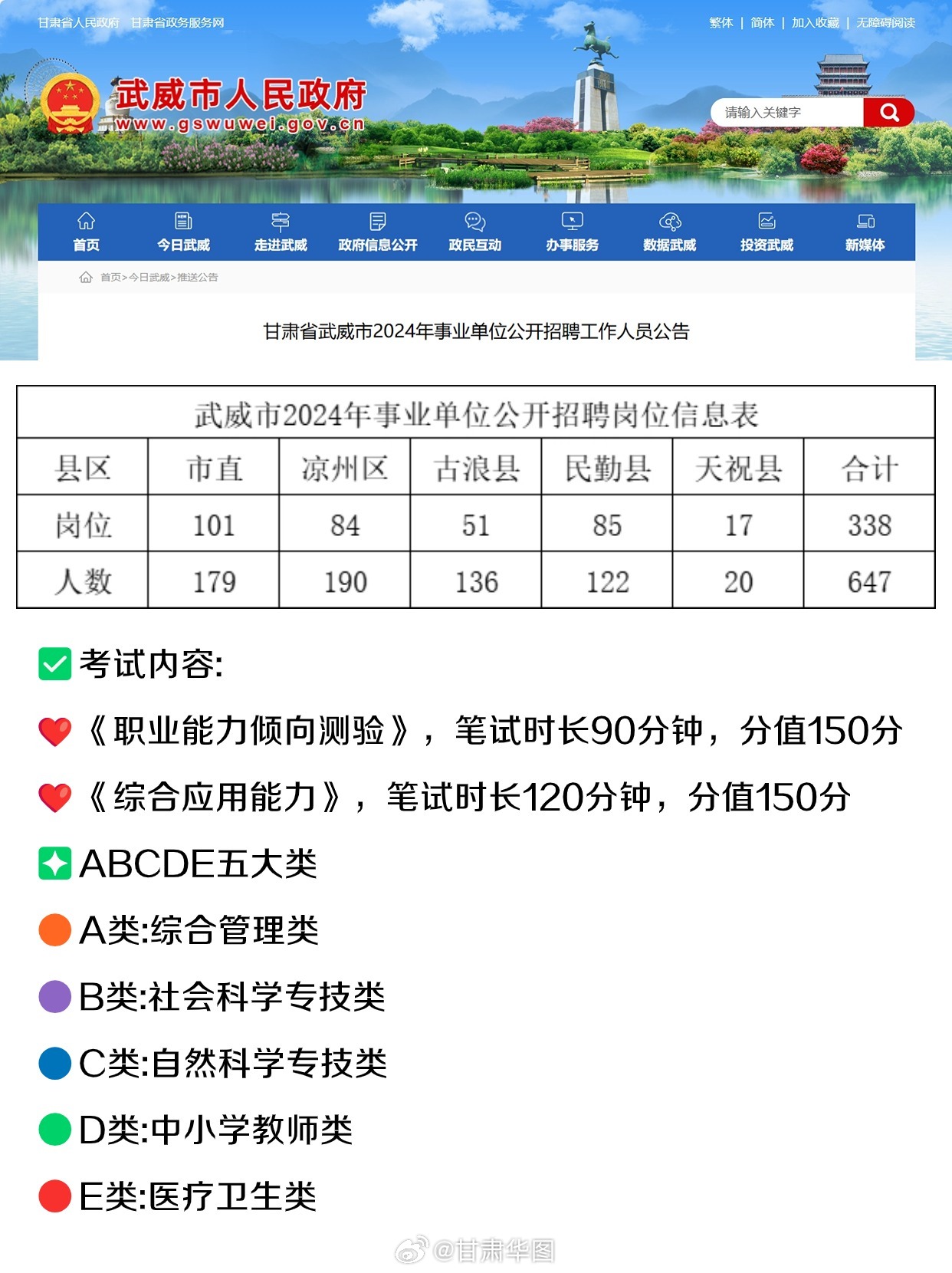 甘肅武威最新招聘信息概覽發(fā)布，求職者的福音！