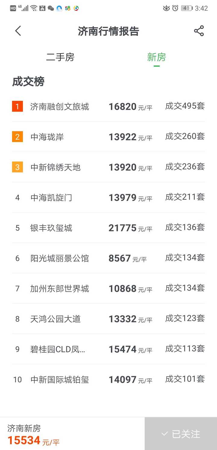 濟南融匯城最新房價探索，自然美景之旅，尋求內(nèi)心平和與寧靜的旅程