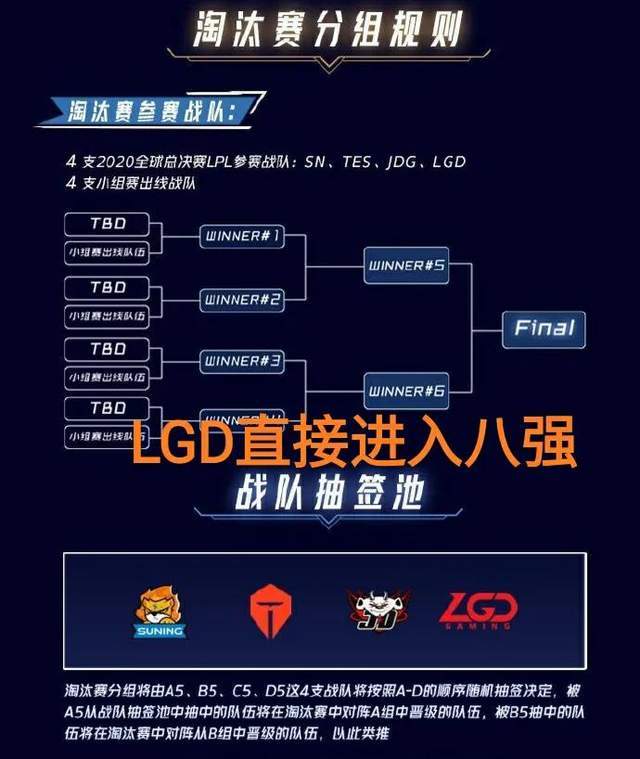 LOL 16強(qiáng)最新分組揭秘，小巷中的隱藏瑰寶，探索無限可能！