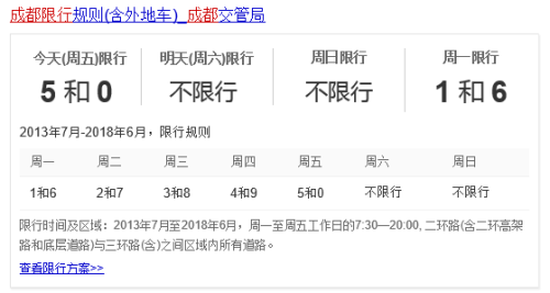 灤縣限號(hào)最新通知2025限行細(xì)則詳解，一切你需知道的信息！