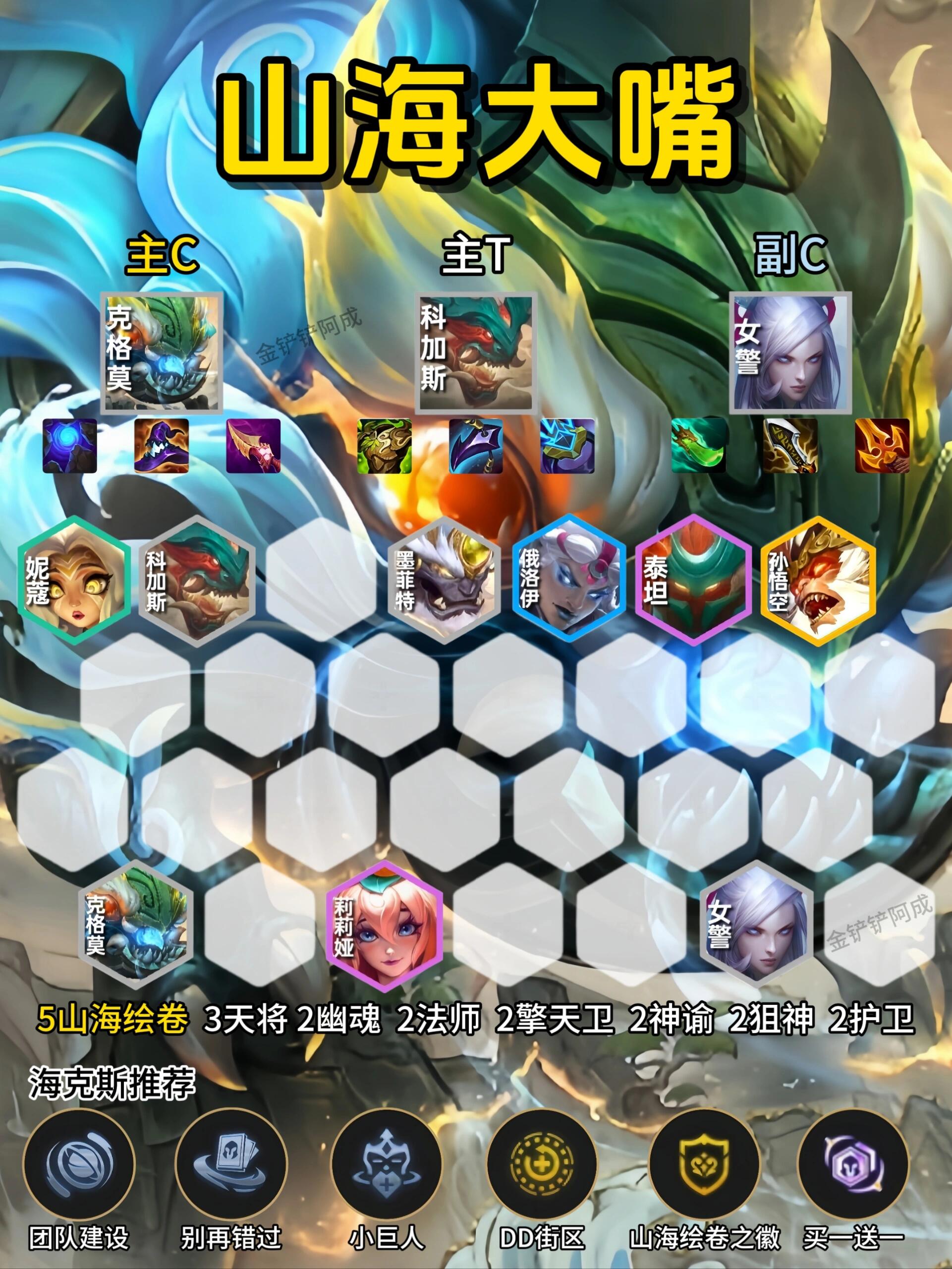 LOL大嘴最新出裝攻略，變化、學(xué)習(xí)與自信的力量鑄就勝局