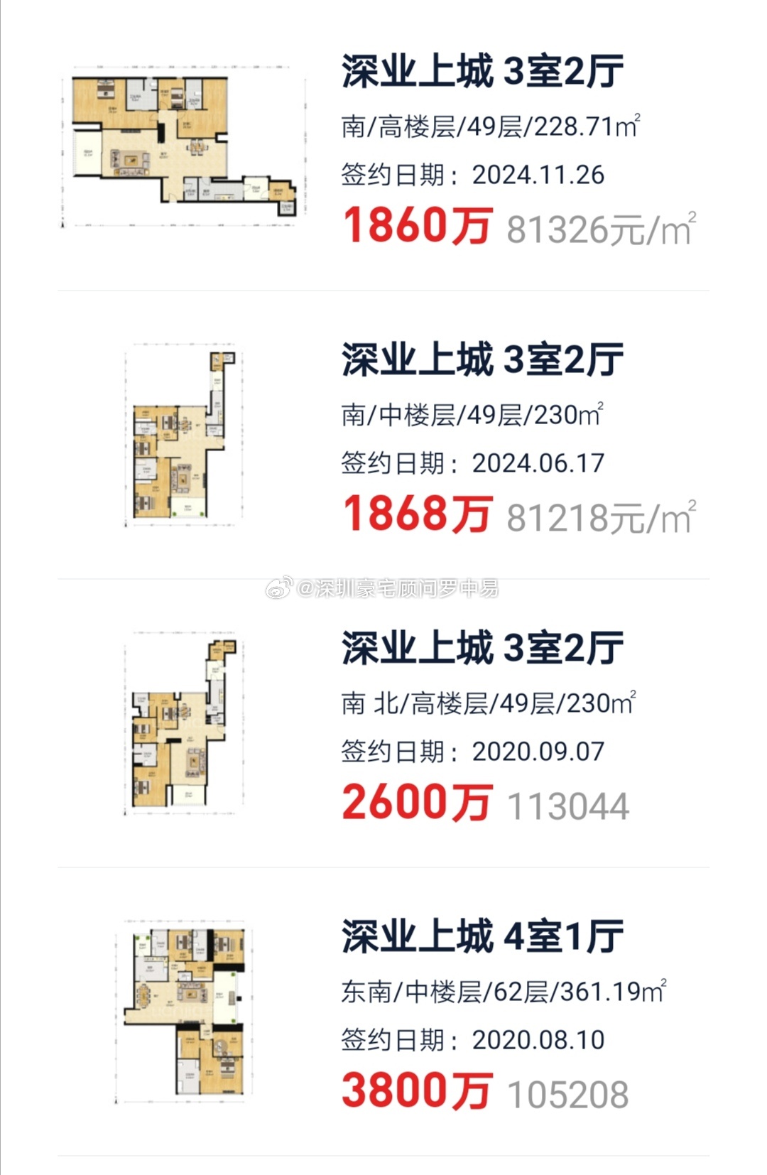 深業(yè)喜悅城最新價格揭秘，家的溫馨故事與實惠價格同步呈現(xiàn)